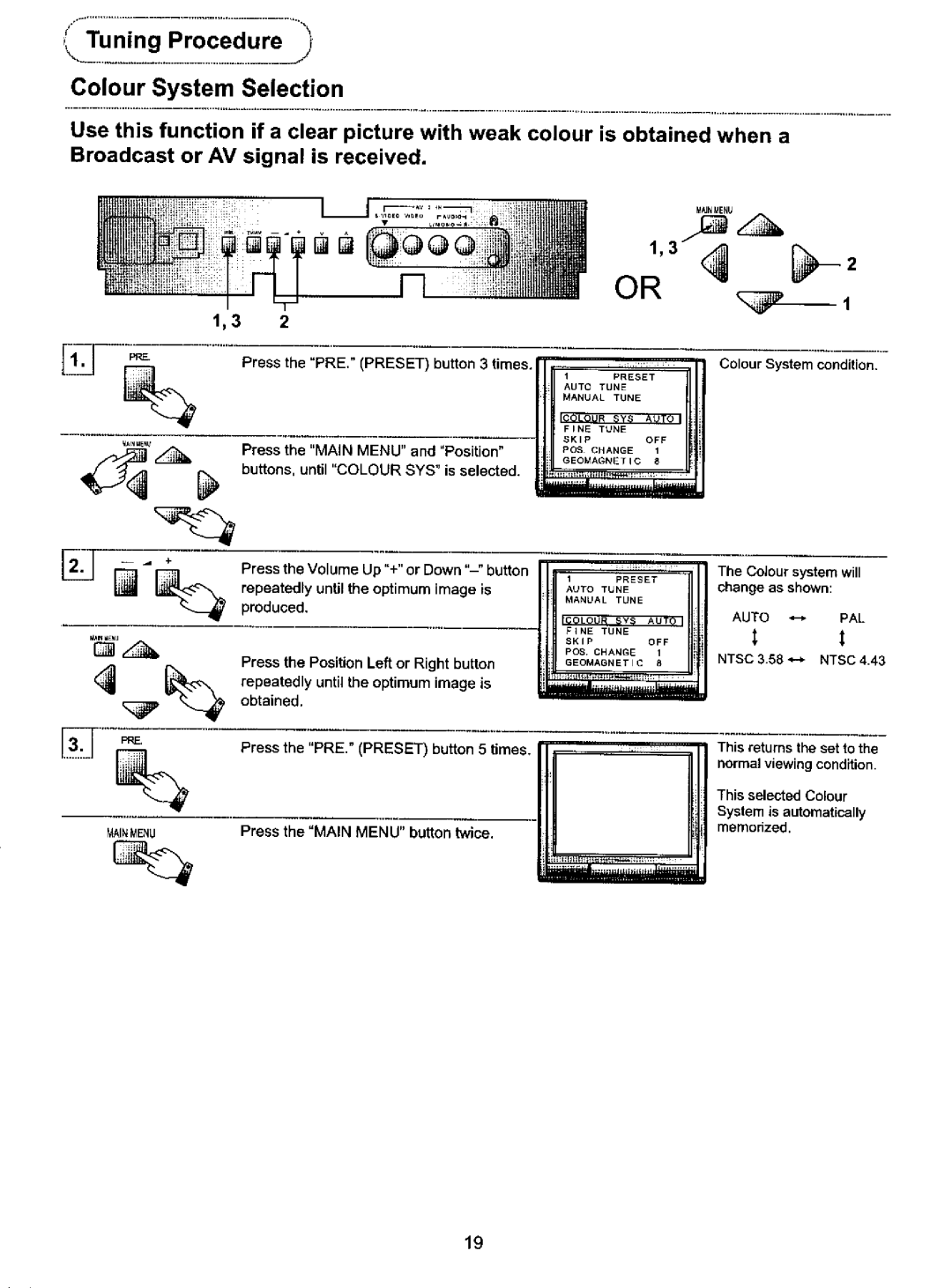 Panasonic TX-60P82Z manual 