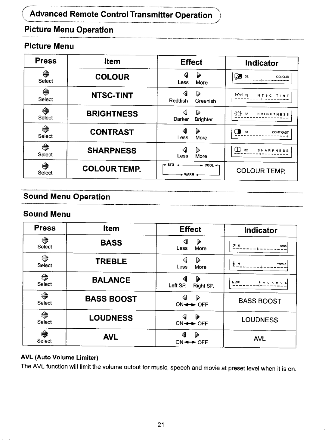 Panasonic TX-60P82Z manual 