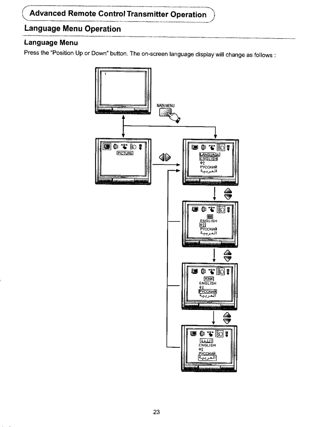 Panasonic TX-60P82Z manual 