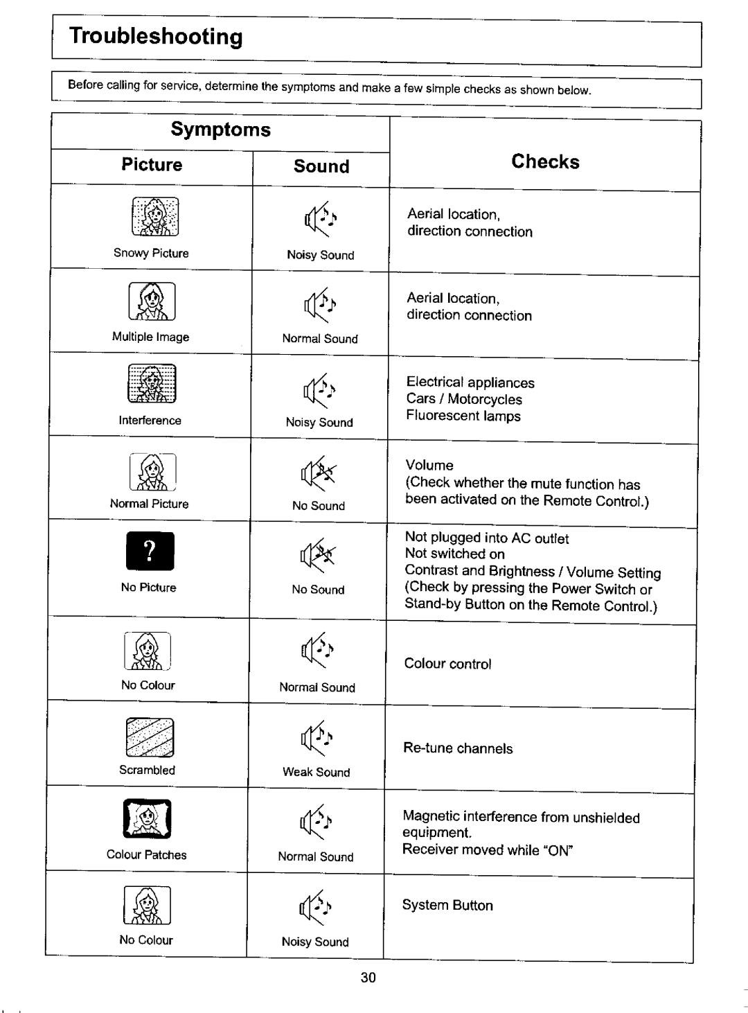 Panasonic TX-60P82Z manual 