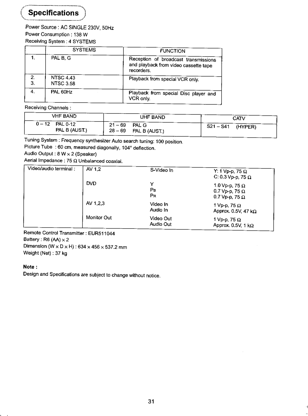 Panasonic TX-60P82Z manual 