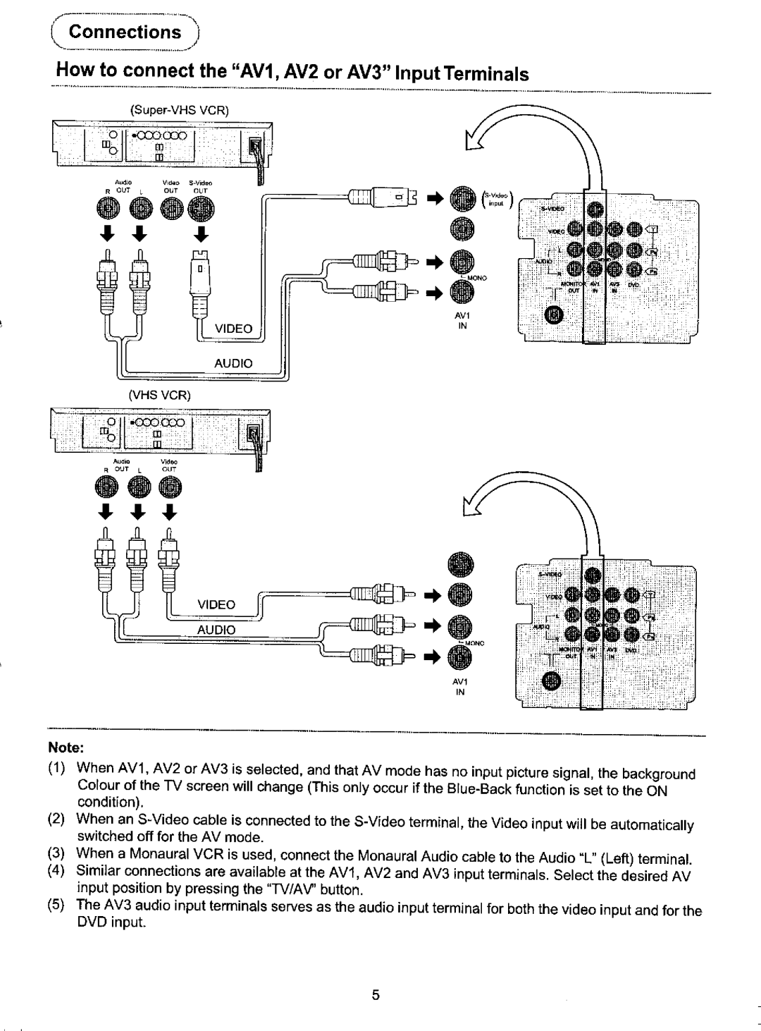 Panasonic TX-60P82Z manual 