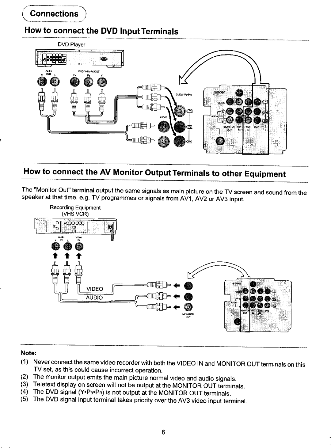 Panasonic TX-60P82Z manual 