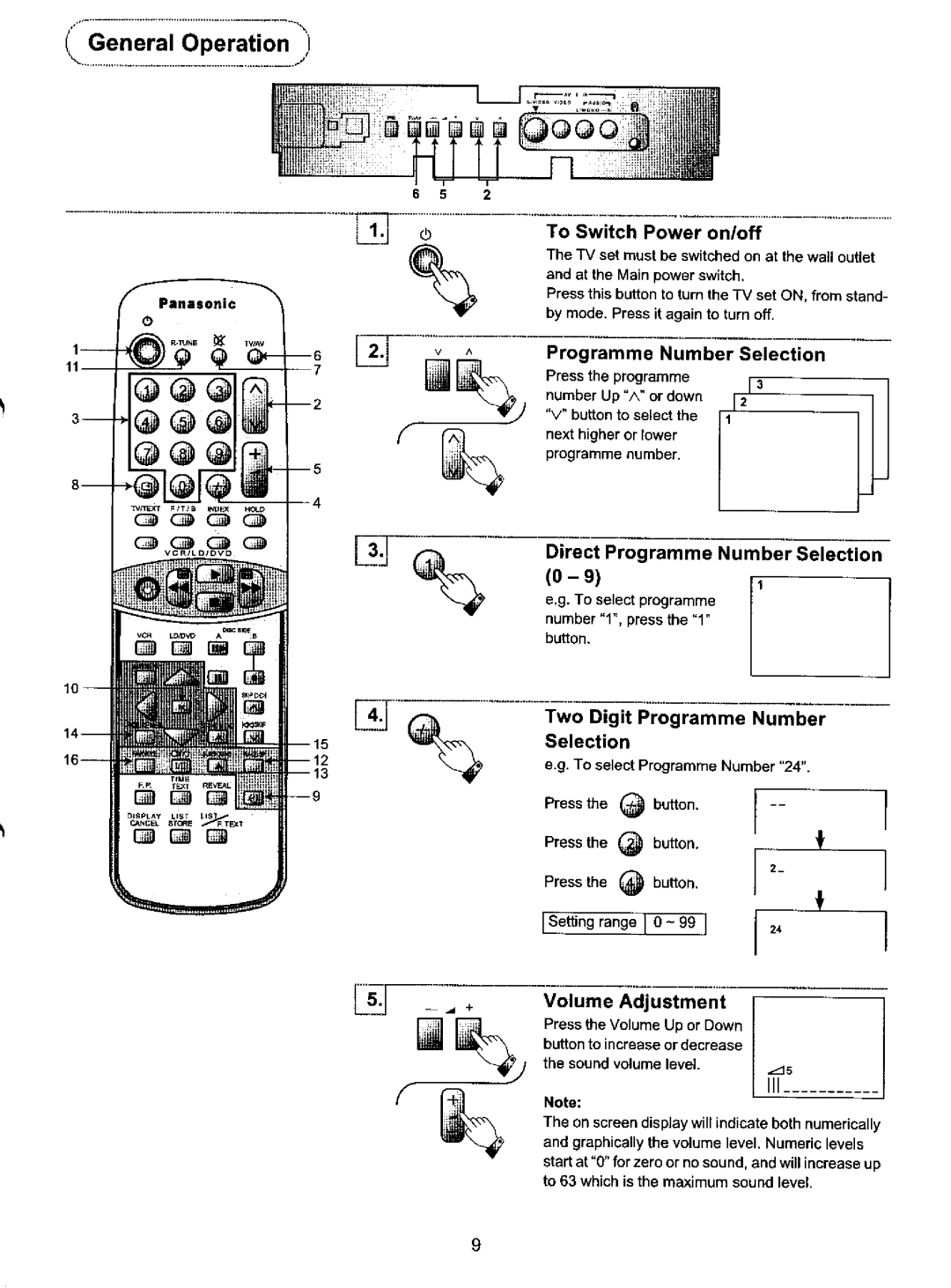 Panasonic TX-60P82Z manual 