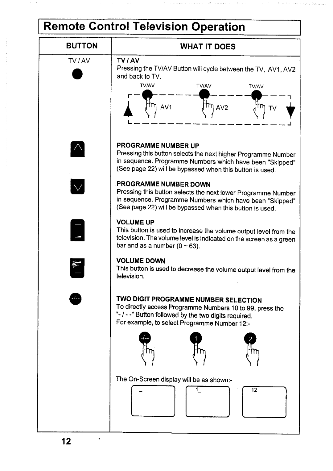 Panasonic TX-6895Z manual 