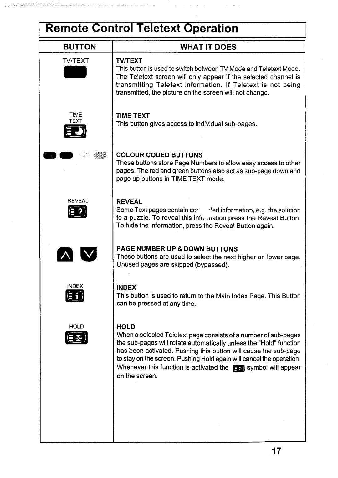 Panasonic TX-6895Z manual 