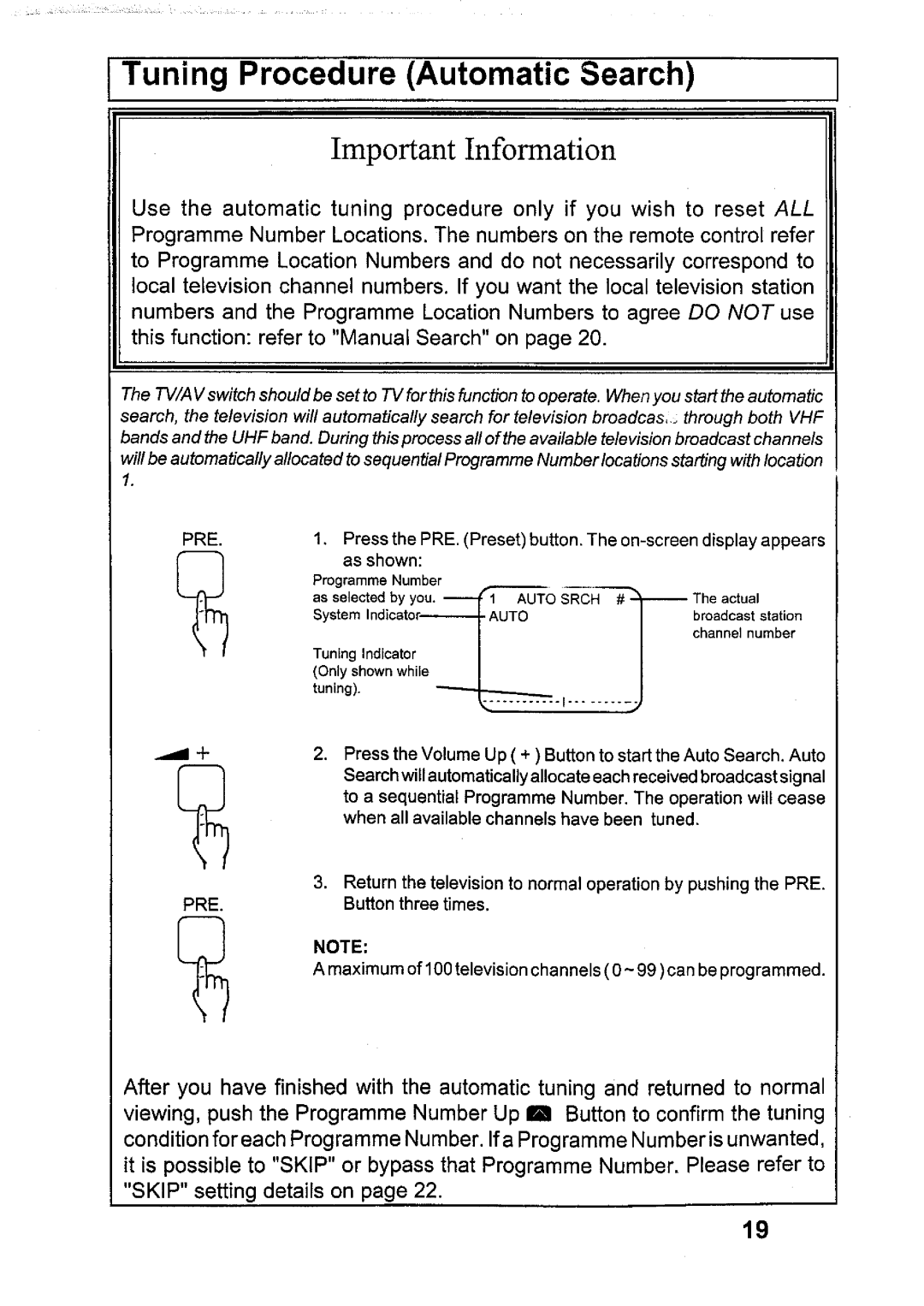 Panasonic TX-6895Z manual 