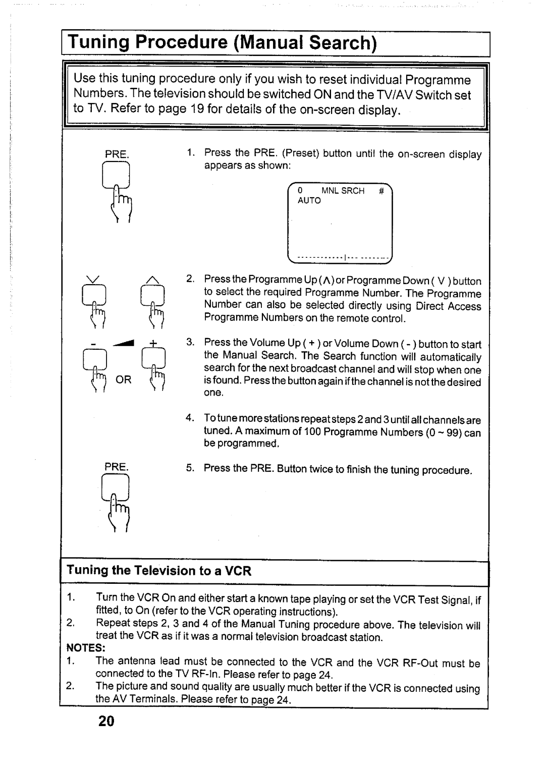 Panasonic TX-6895Z manual 