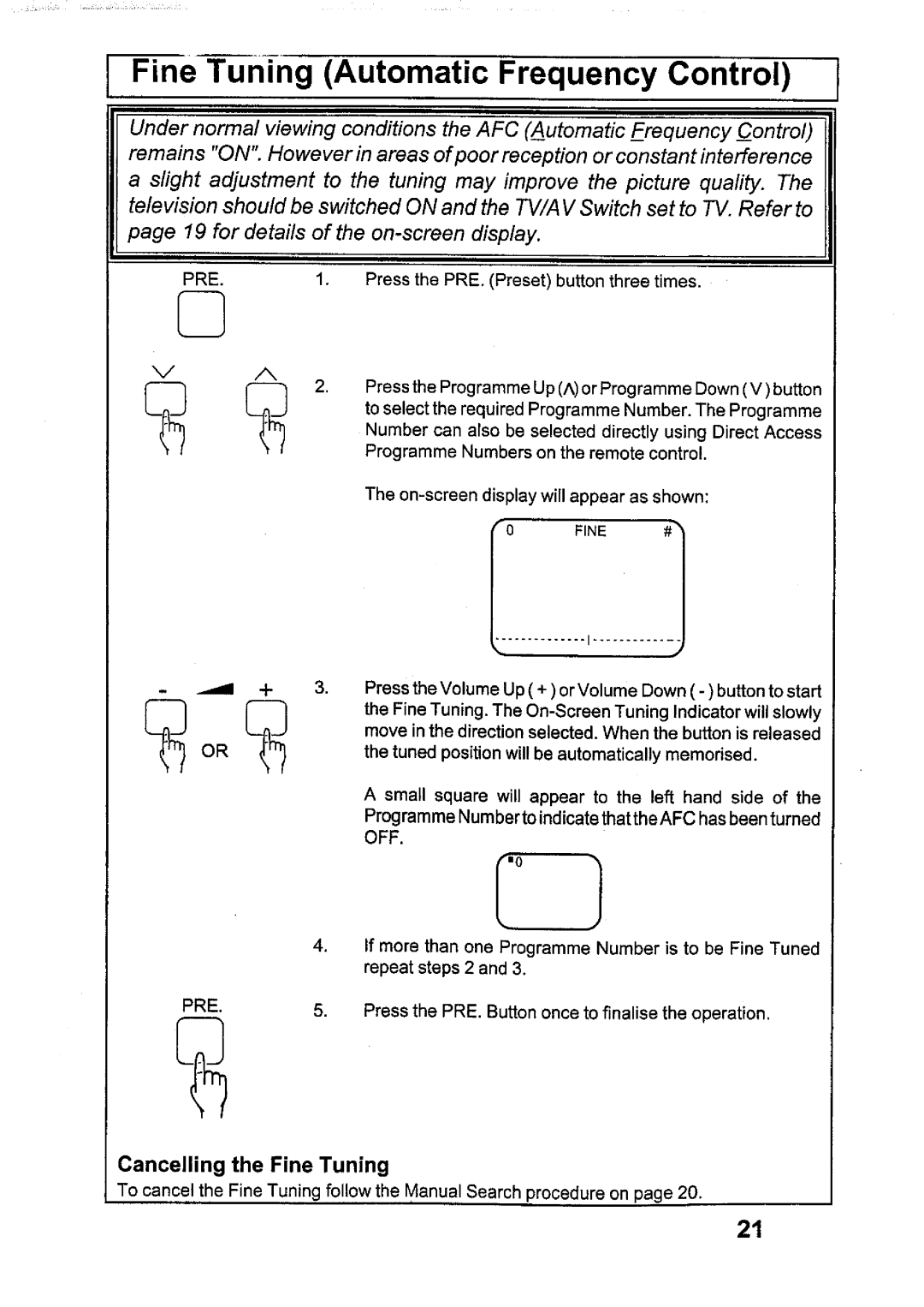 Panasonic TX-6895Z manual 