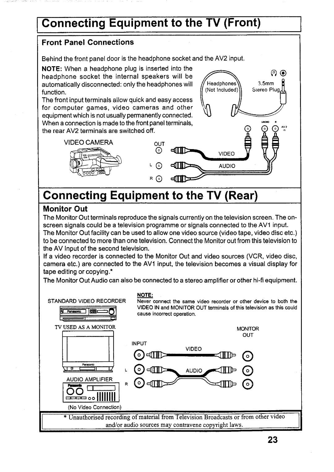 Panasonic TX-6895Z manual 