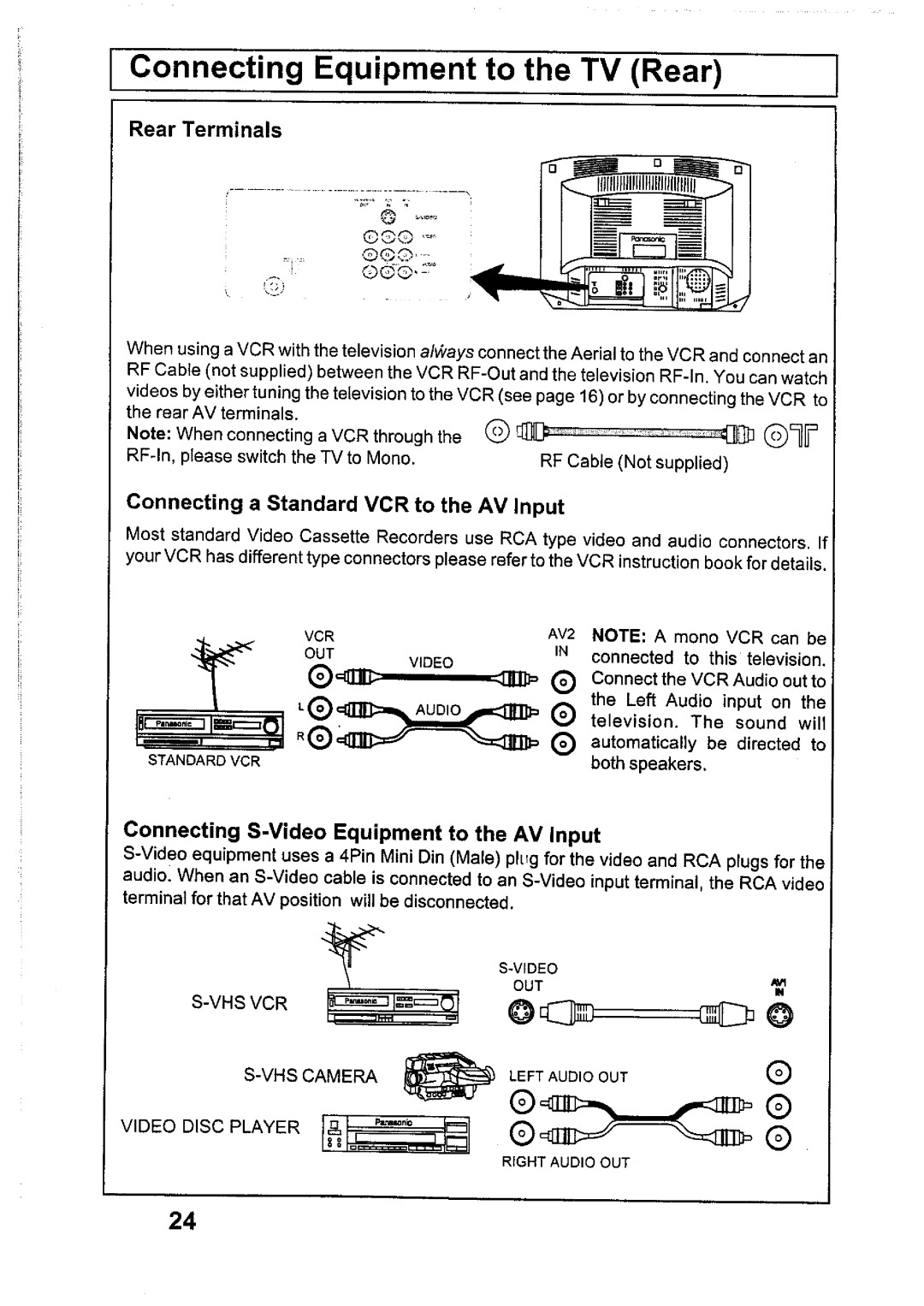 Panasonic TX-6895Z manual 