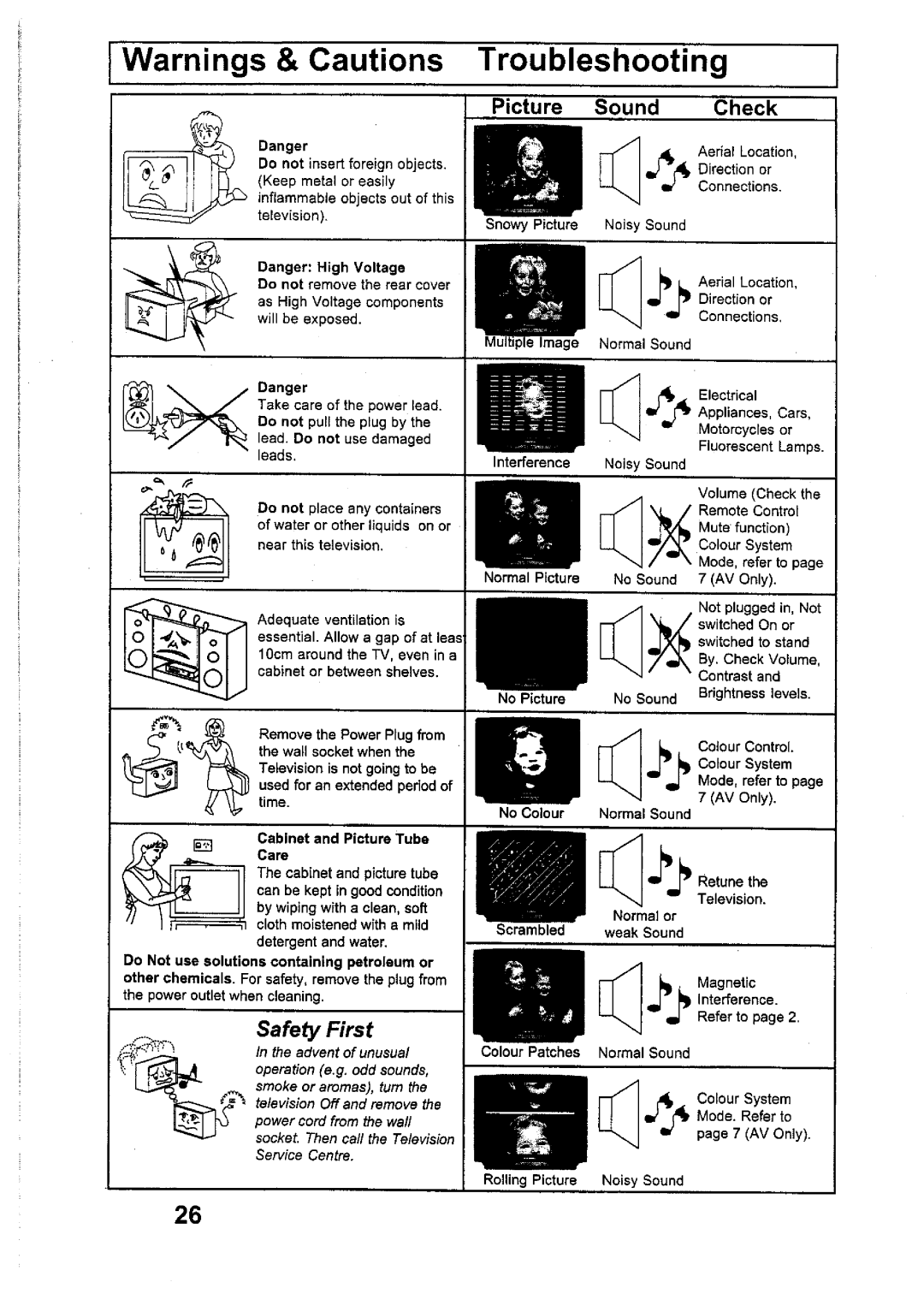 Panasonic TX-6895Z manual 