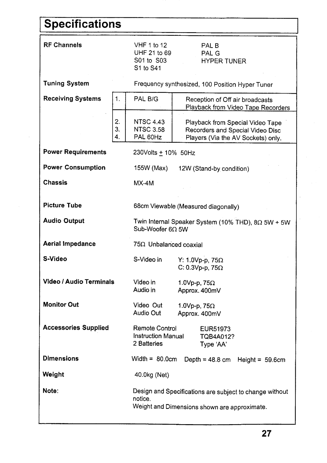 Panasonic TX-6895Z manual 