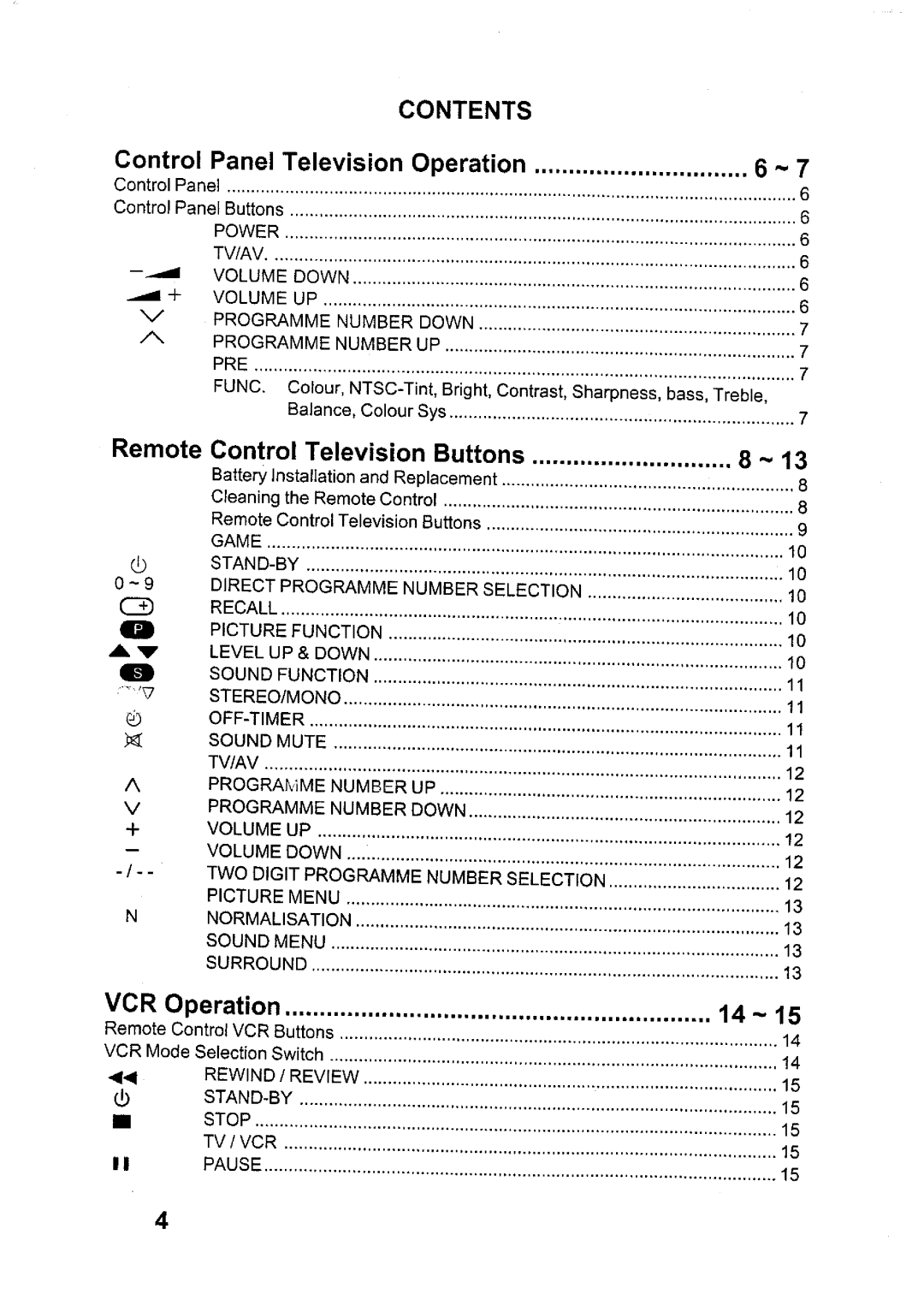 Panasonic TX-6895Z manual 