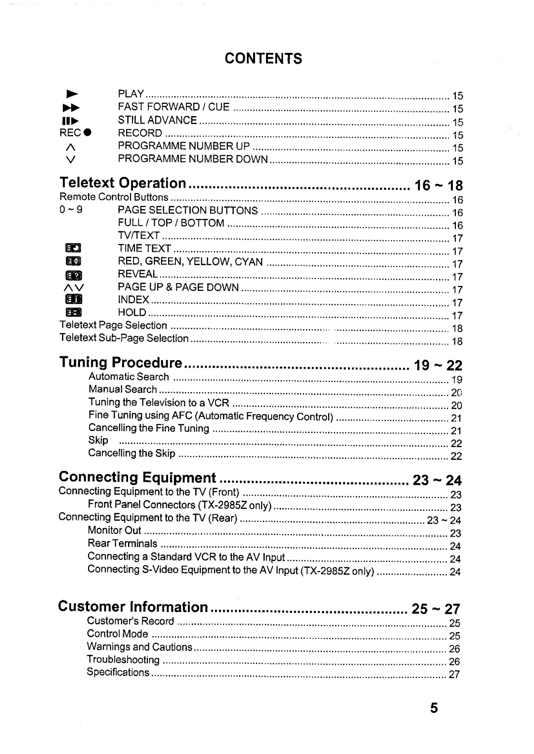 Panasonic TX-6895Z manual 