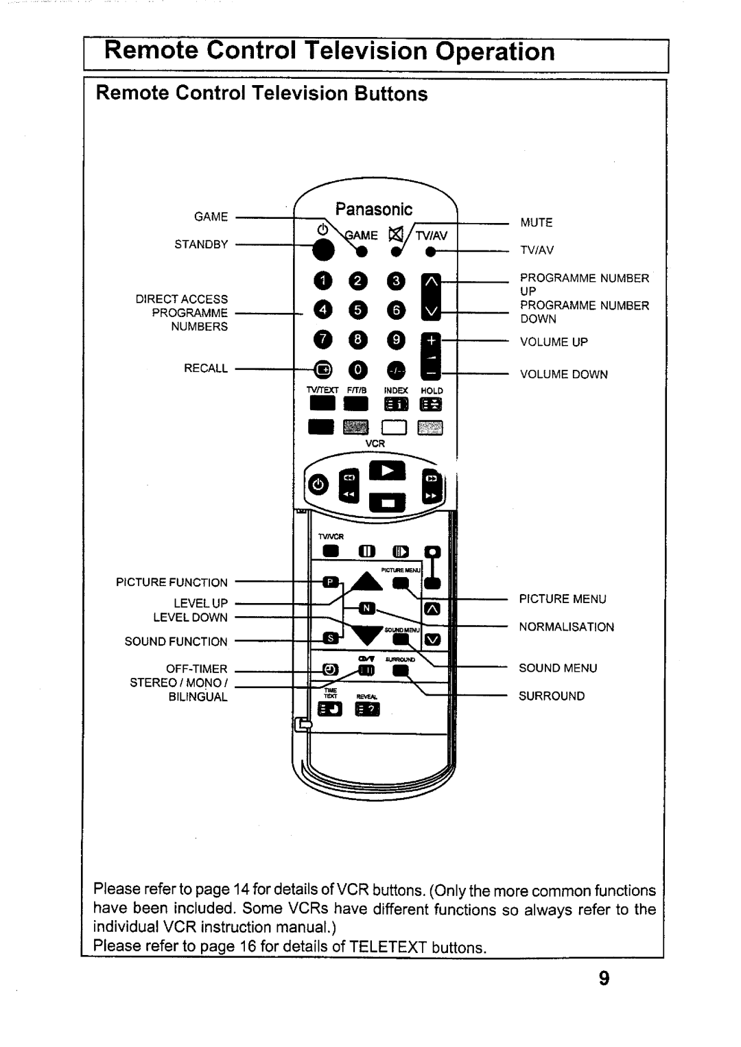 Panasonic TX-6895Z manual 