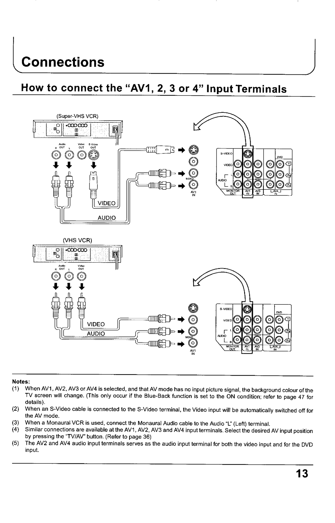 Panasonic TX-68KP150Z manual 