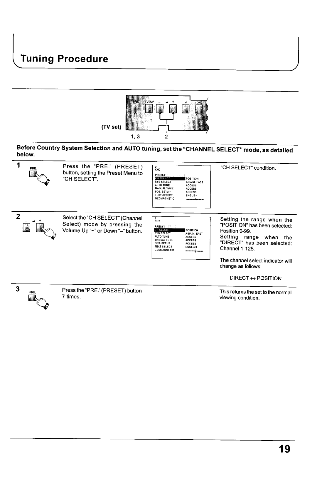 Panasonic TX-68KP150Z manual 