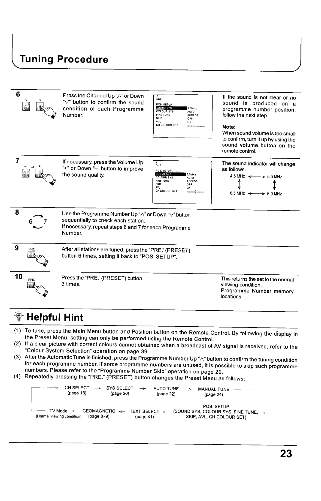 Panasonic TX-68KP150Z manual 