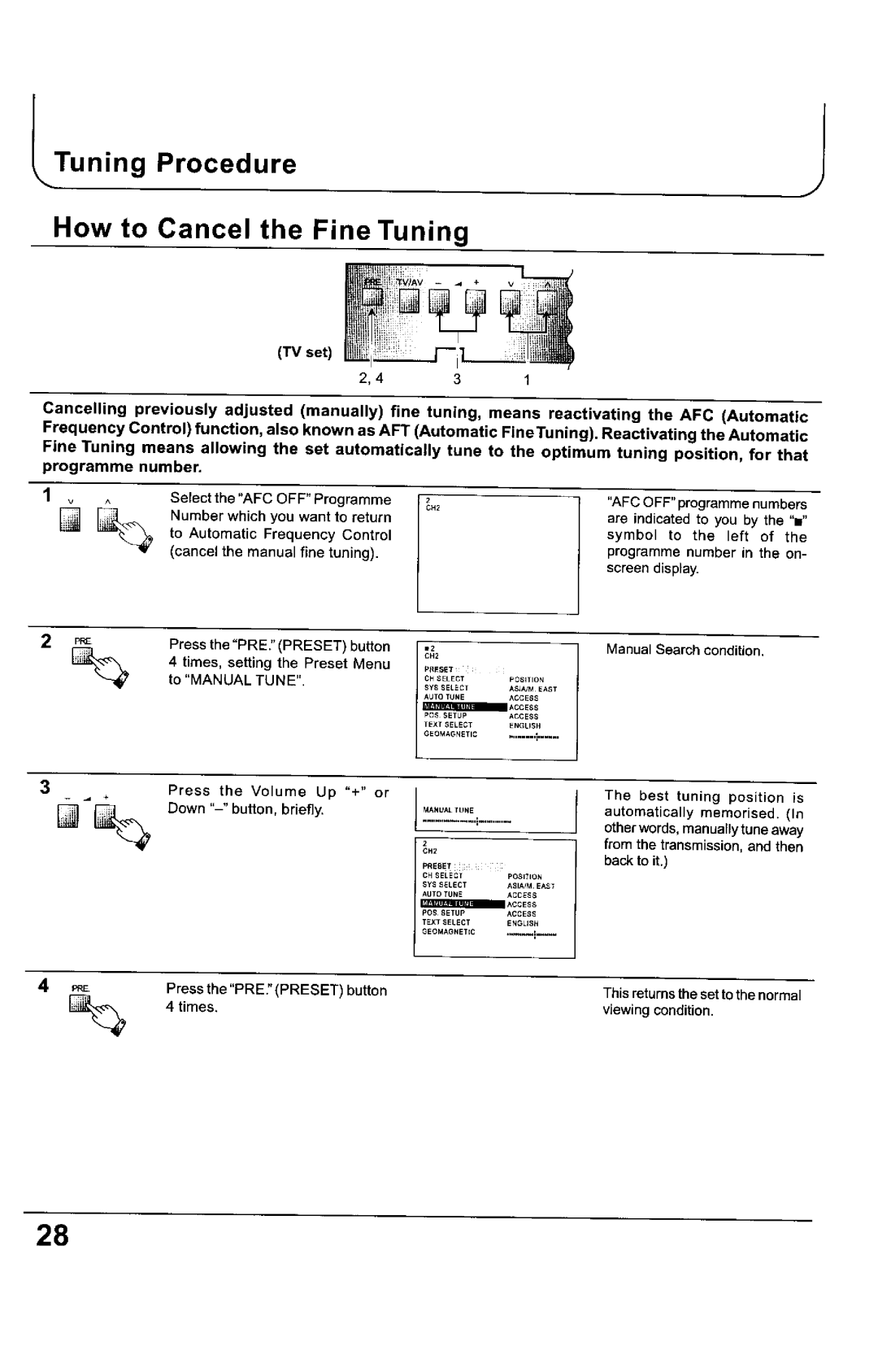 Panasonic TX-68KP150Z manual 