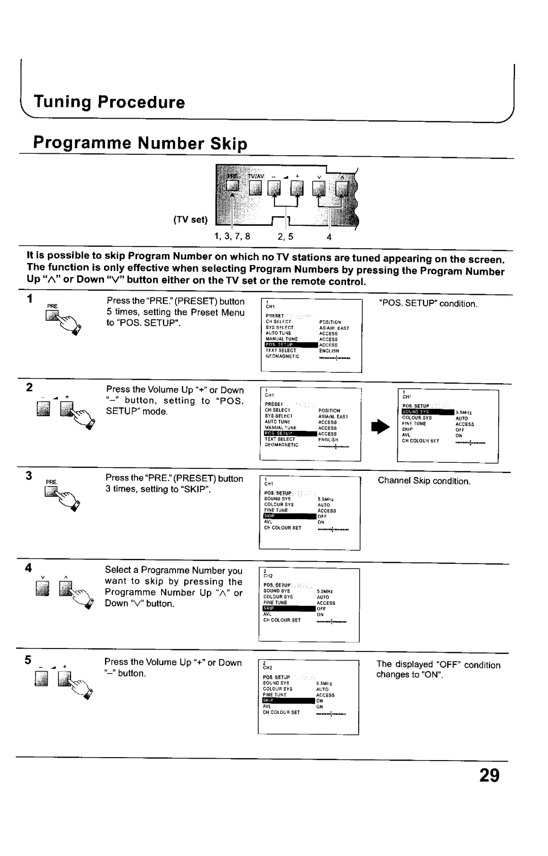 Panasonic TX-68KP150Z manual 