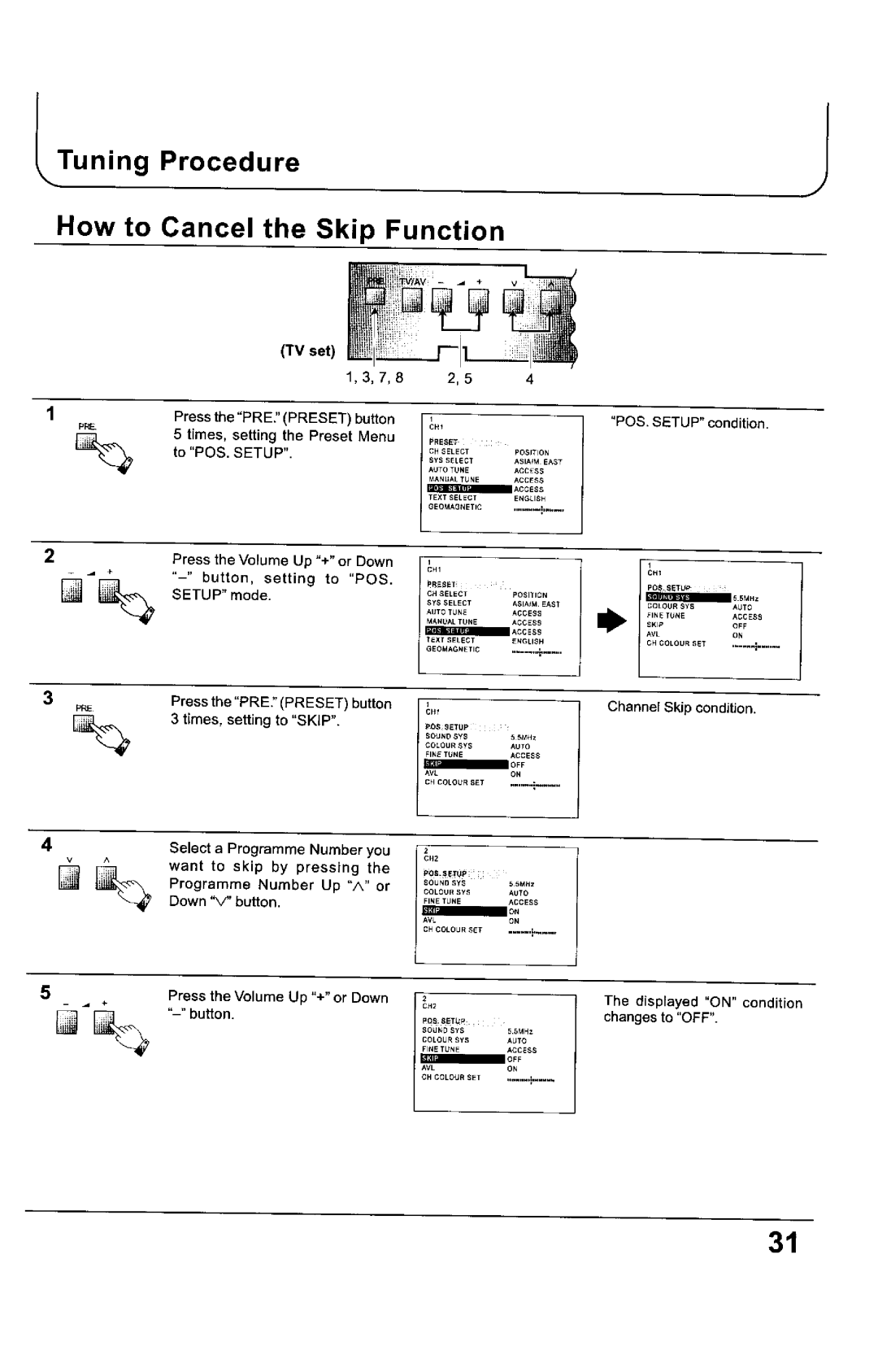 Panasonic TX-68KP150Z manual 