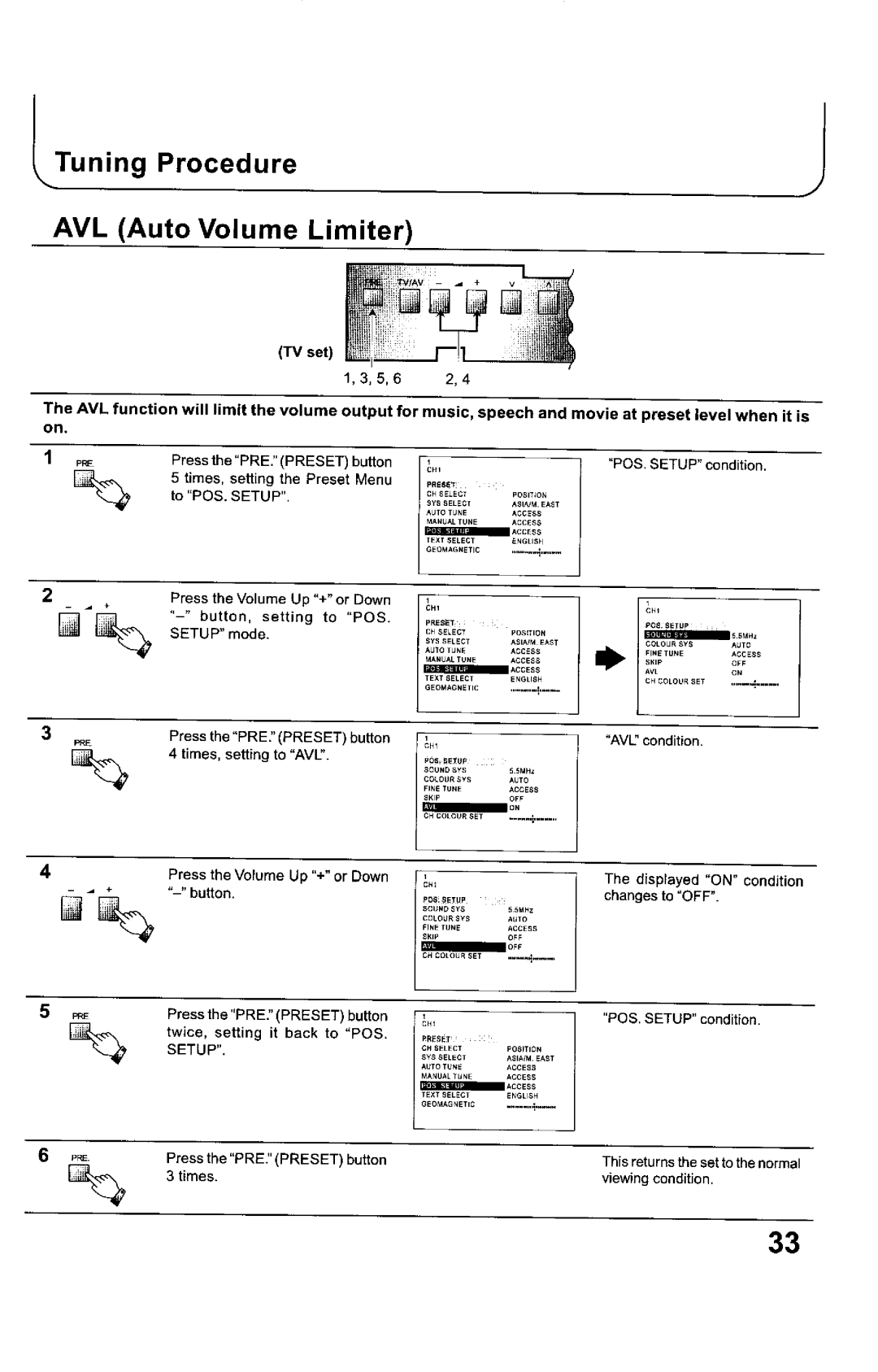 Panasonic TX-68KP150Z manual 