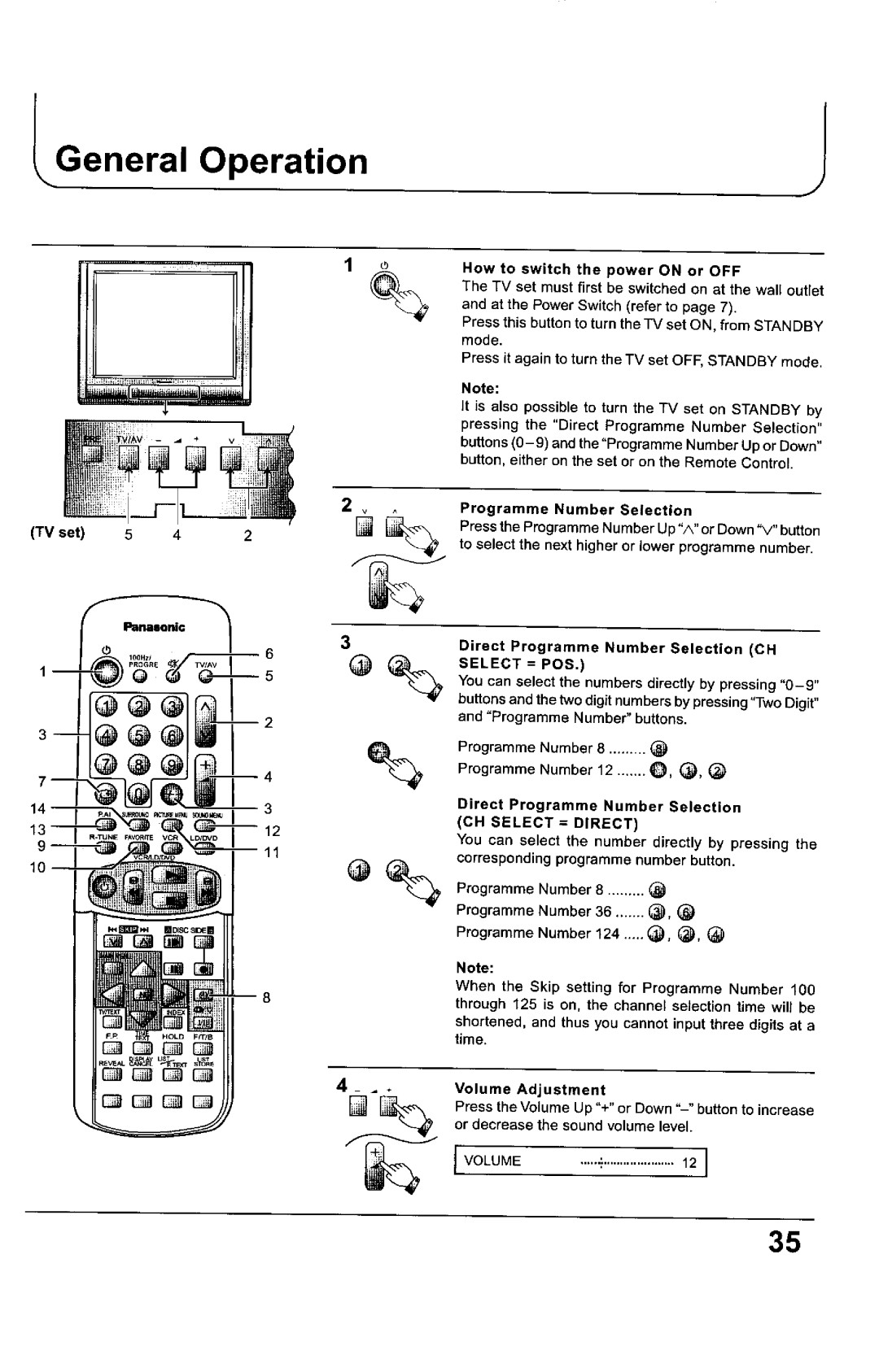 Panasonic TX-68KP150Z manual 