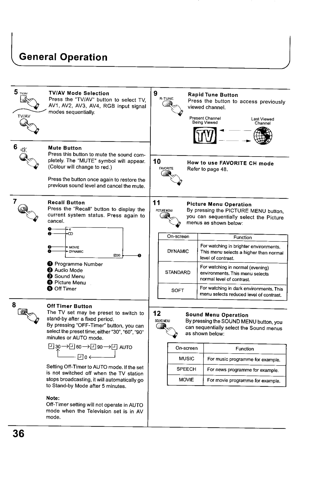 Panasonic TX-68KP150Z manual 