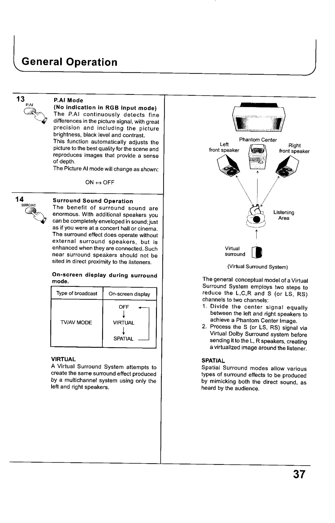 Panasonic TX-68KP150Z manual 