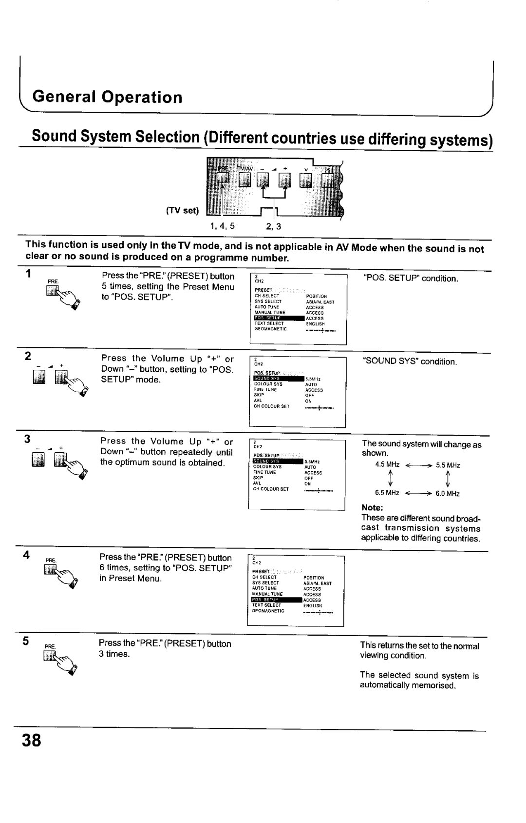 Panasonic TX-68KP150Z manual 