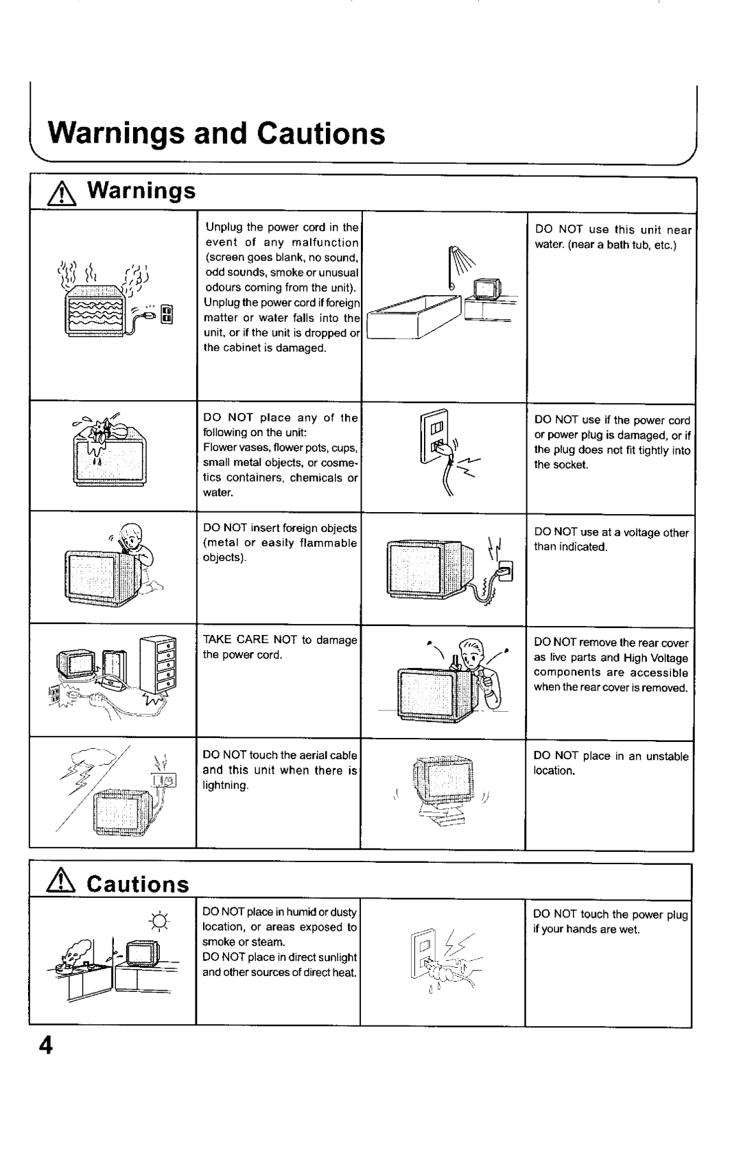 Panasonic TX-68KP150Z manual 