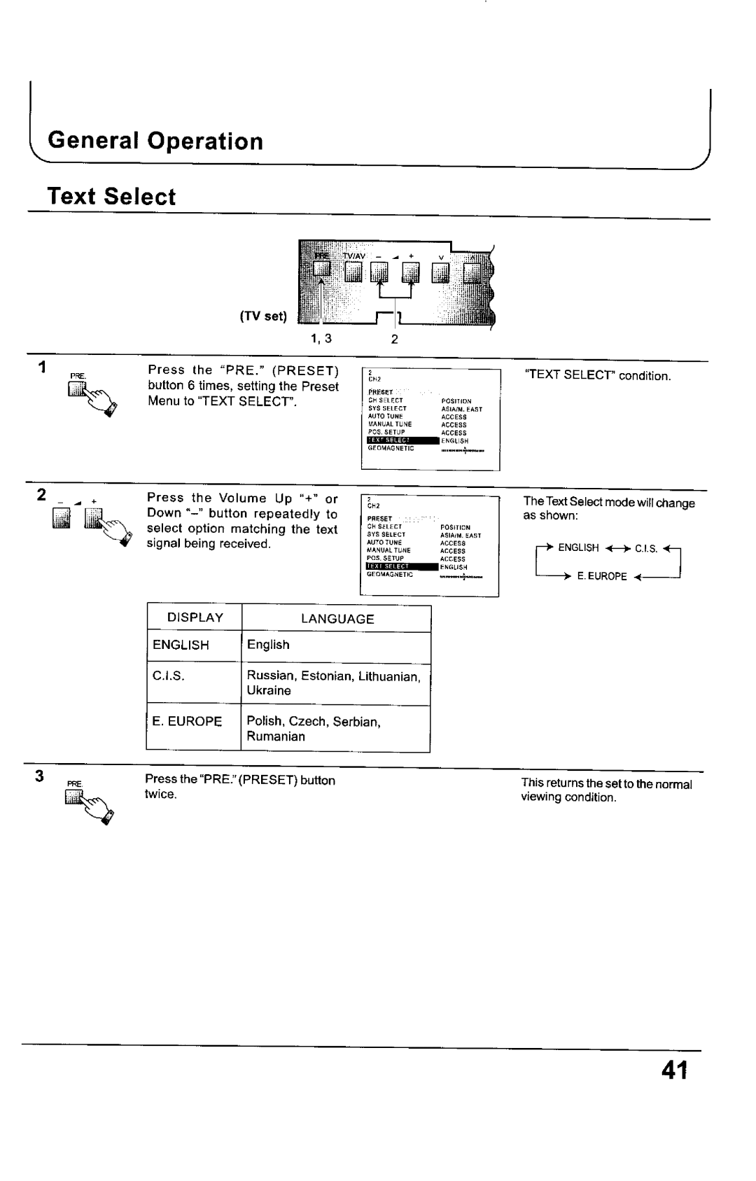 Panasonic TX-68KP150Z manual 