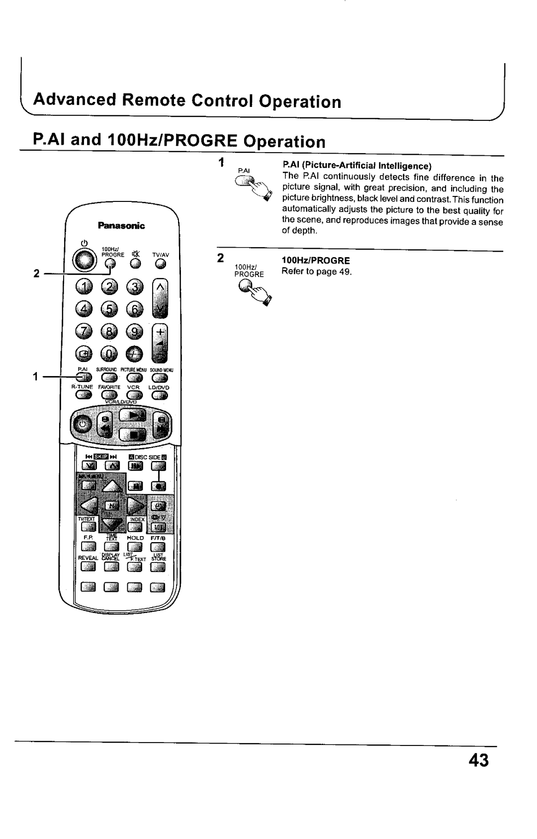 Panasonic TX-68KP150Z manual 