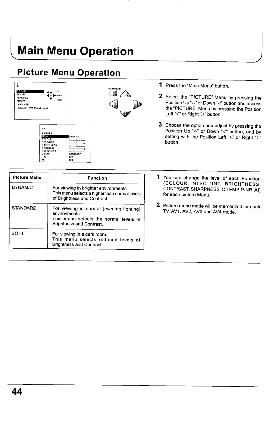 Panasonic TX-68KP150Z manual 