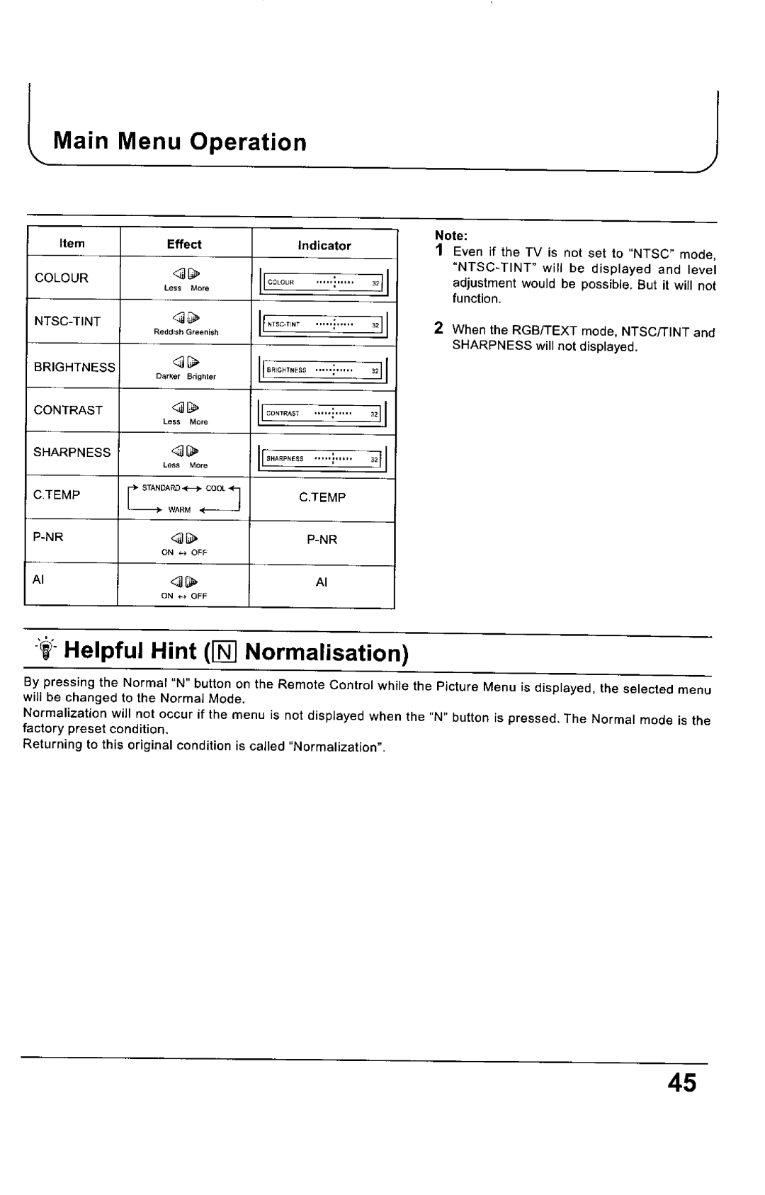 Panasonic TX-68KP150Z manual 