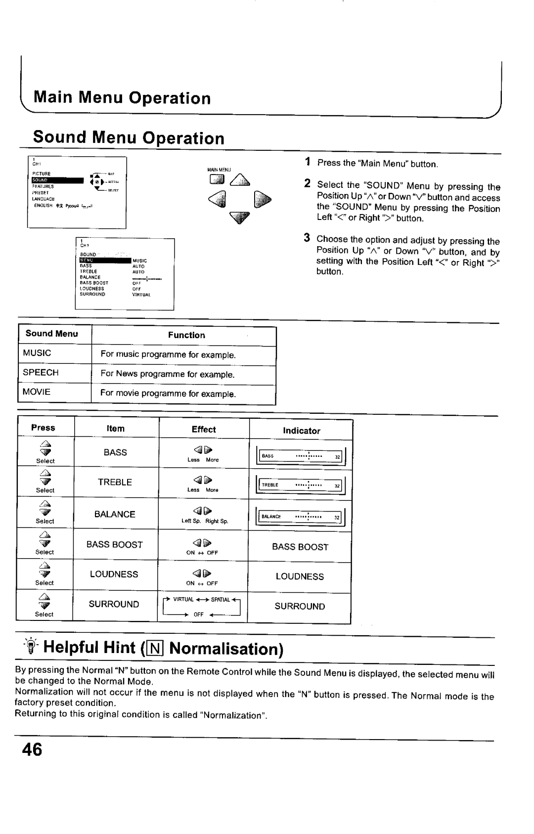 Panasonic TX-68KP150Z manual 