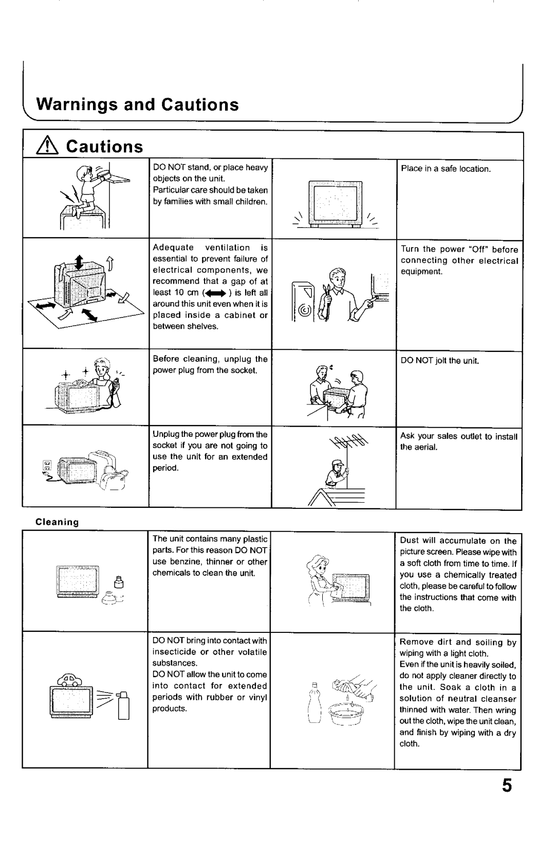 Panasonic TX-68KP150Z manual 