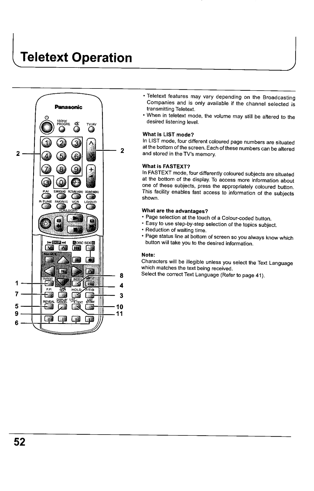 Panasonic TX-68KP150Z manual 