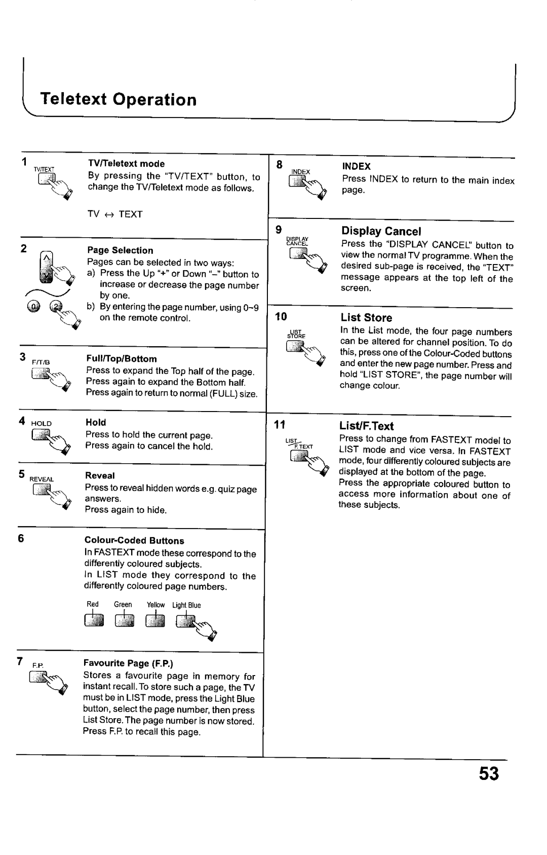 Panasonic TX-68KP150Z manual 