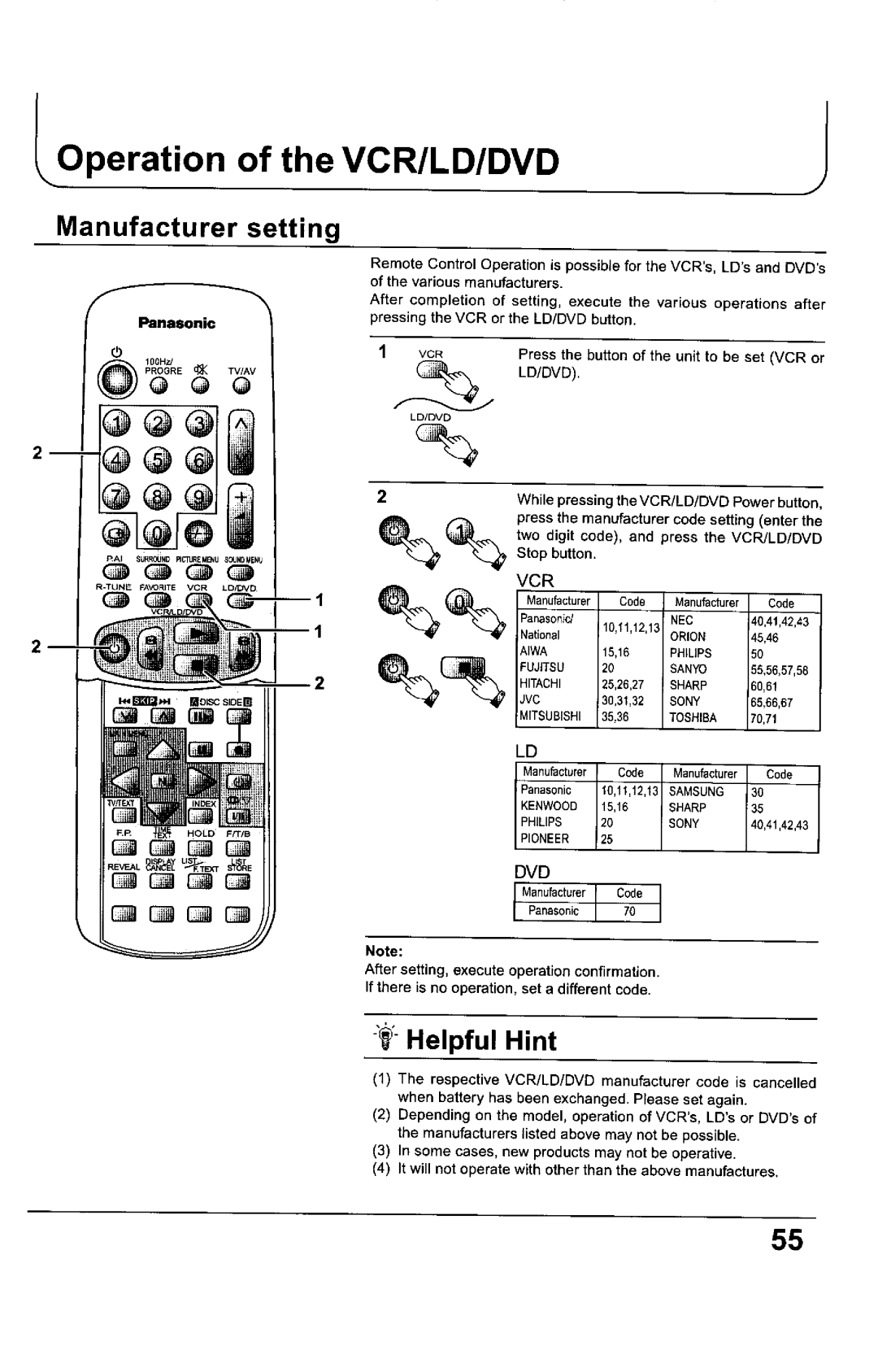 Panasonic TX-68KP150Z manual 