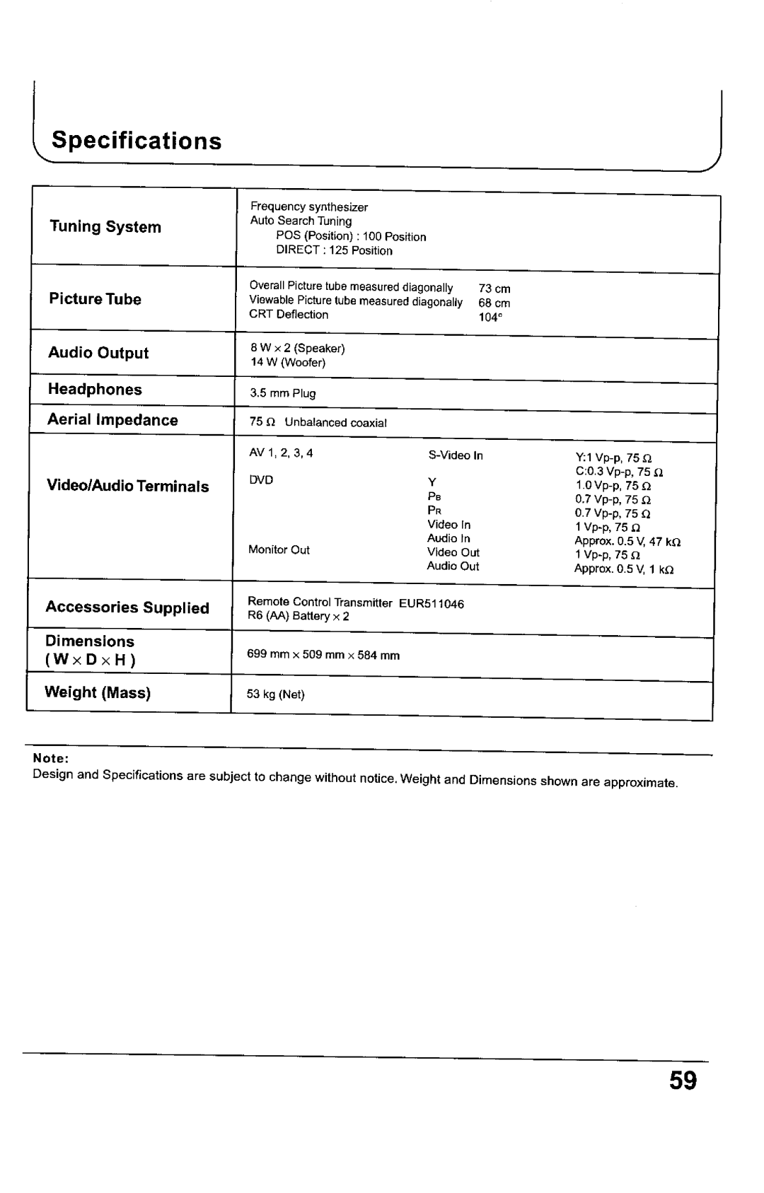 Panasonic TX-68KP150Z manual 