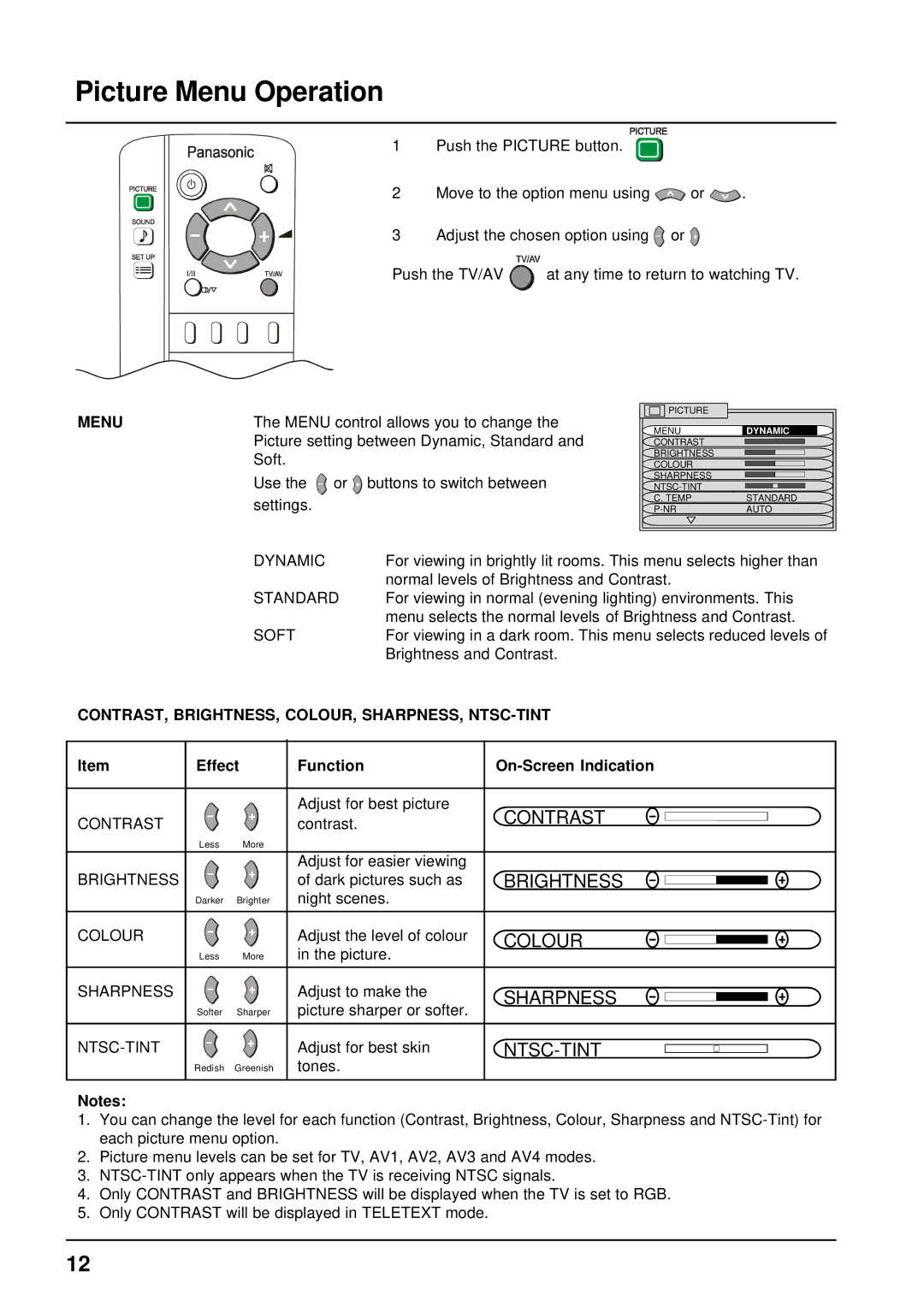 Panasonic TX-68P200A manual Picture Menu Operation, Contrast, Brightness, Colour, Sharpness, Ntsc-Tint 