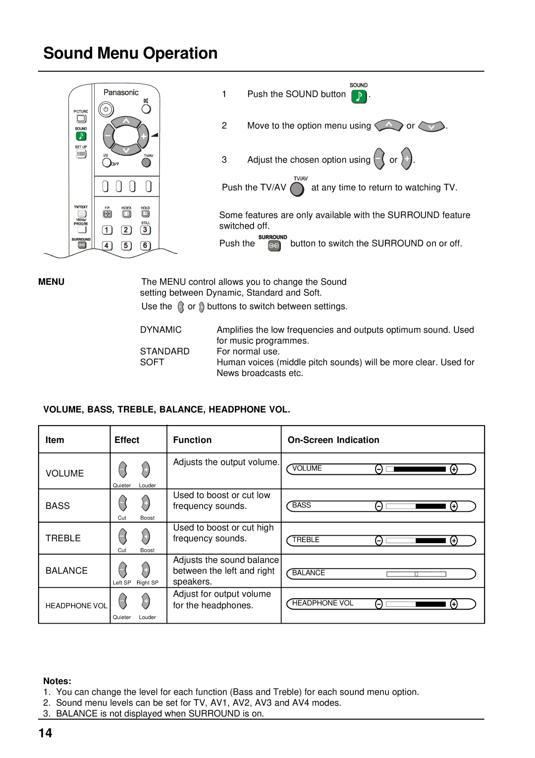 Panasonic TX-68P200A manual Sound Menu Operation, VOLUME, BASS, TREBLE, BALANCE, Headphone VOL, Volume 