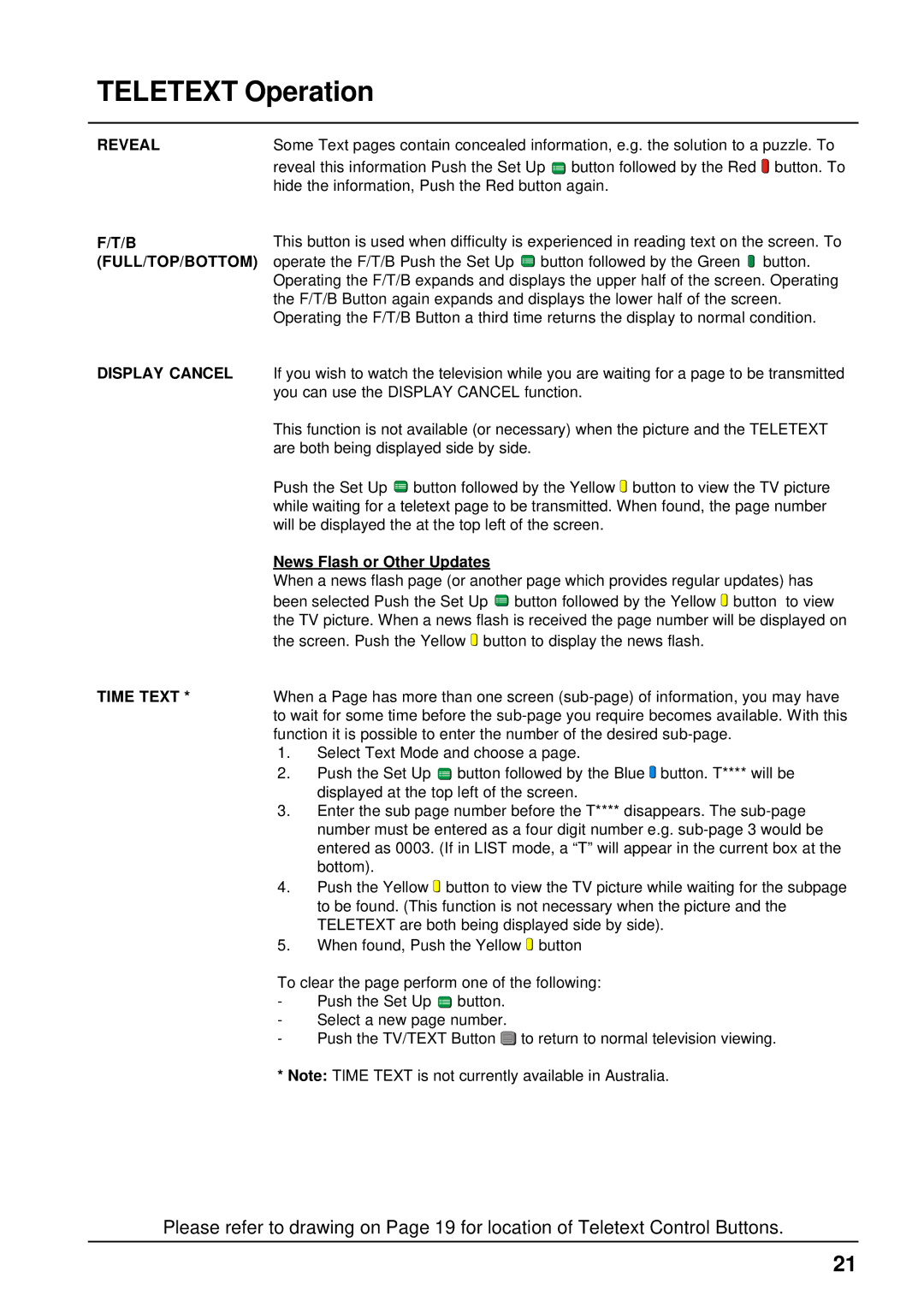 Panasonic TX-68P200A manual Reveal, Full/Top/Bottom, Display Cancel, Time Text 