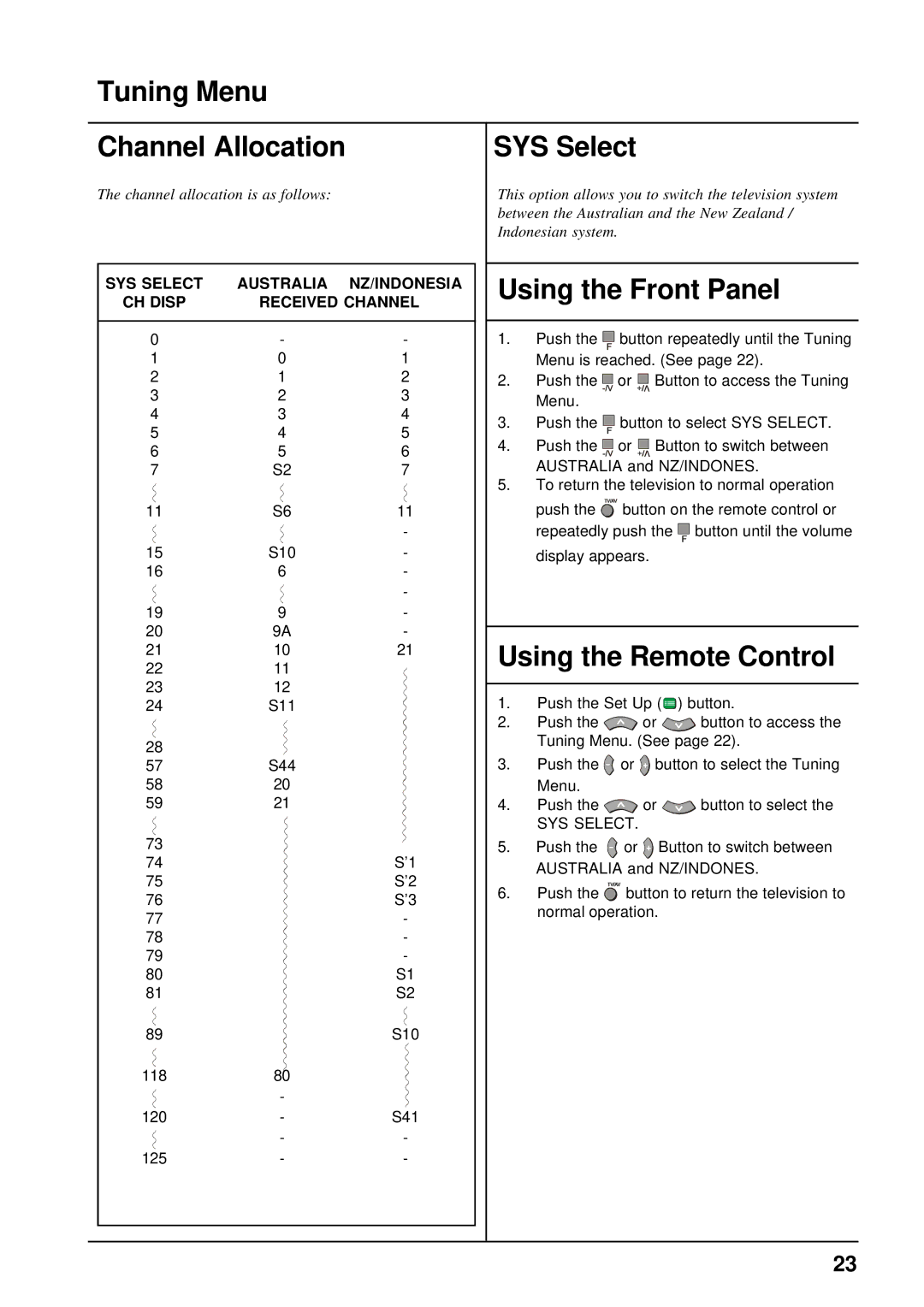 Panasonic TX-68P200A manual Using the Front Panel, Using the Remote Control, SYS Select Australia NZ/INDONESIA 