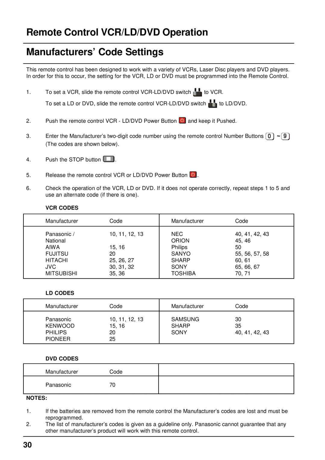 Panasonic TX-68P200A manual VCR Codes, LD Codes, DVD Codes 