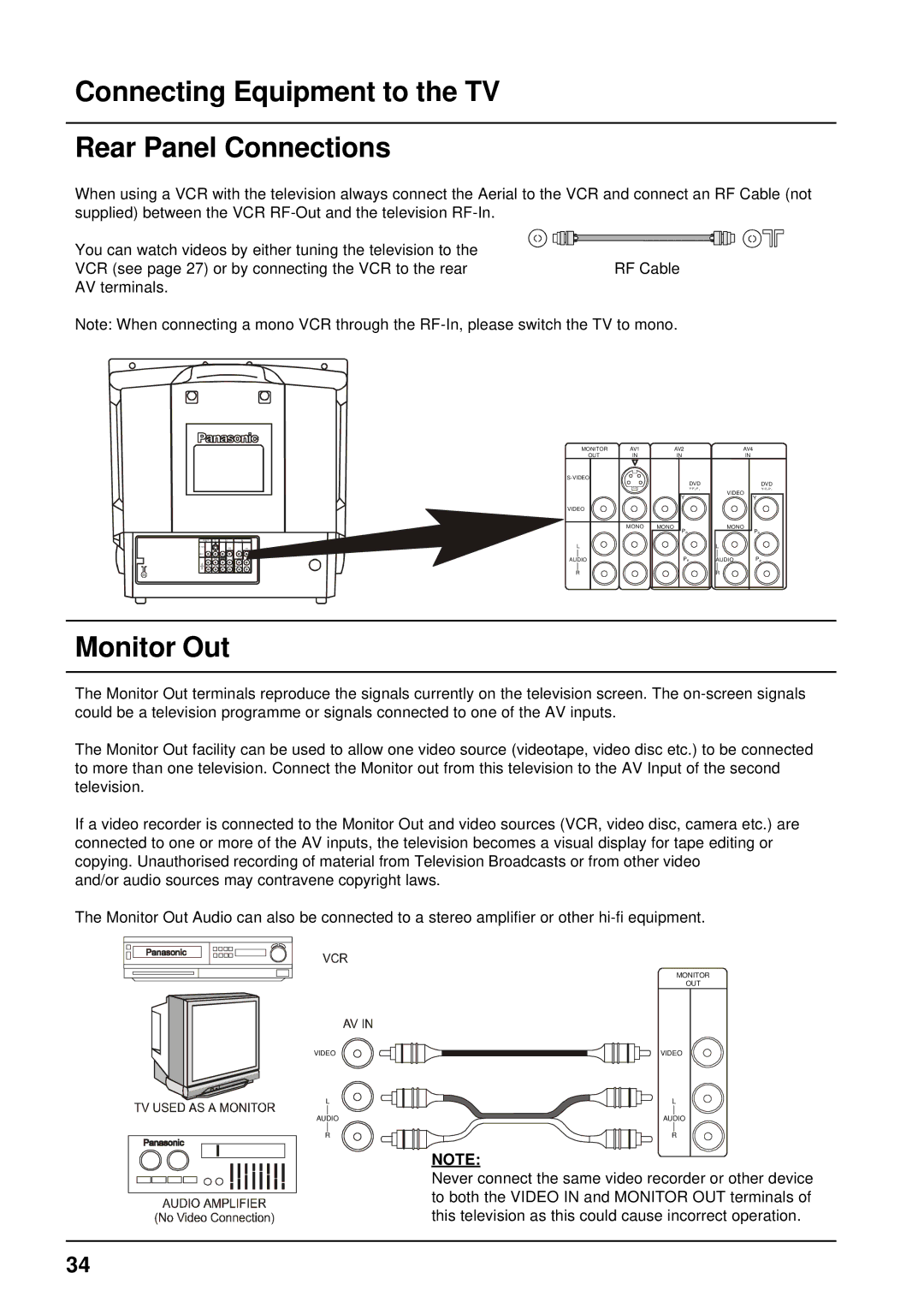 Panasonic TX-68P200A manual Connecting Equipment to the TV Rear Panel Connections, Monitor Out 