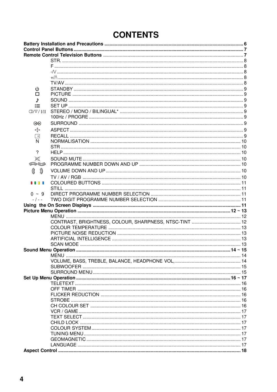 Panasonic TX-68P200A manual Contents 