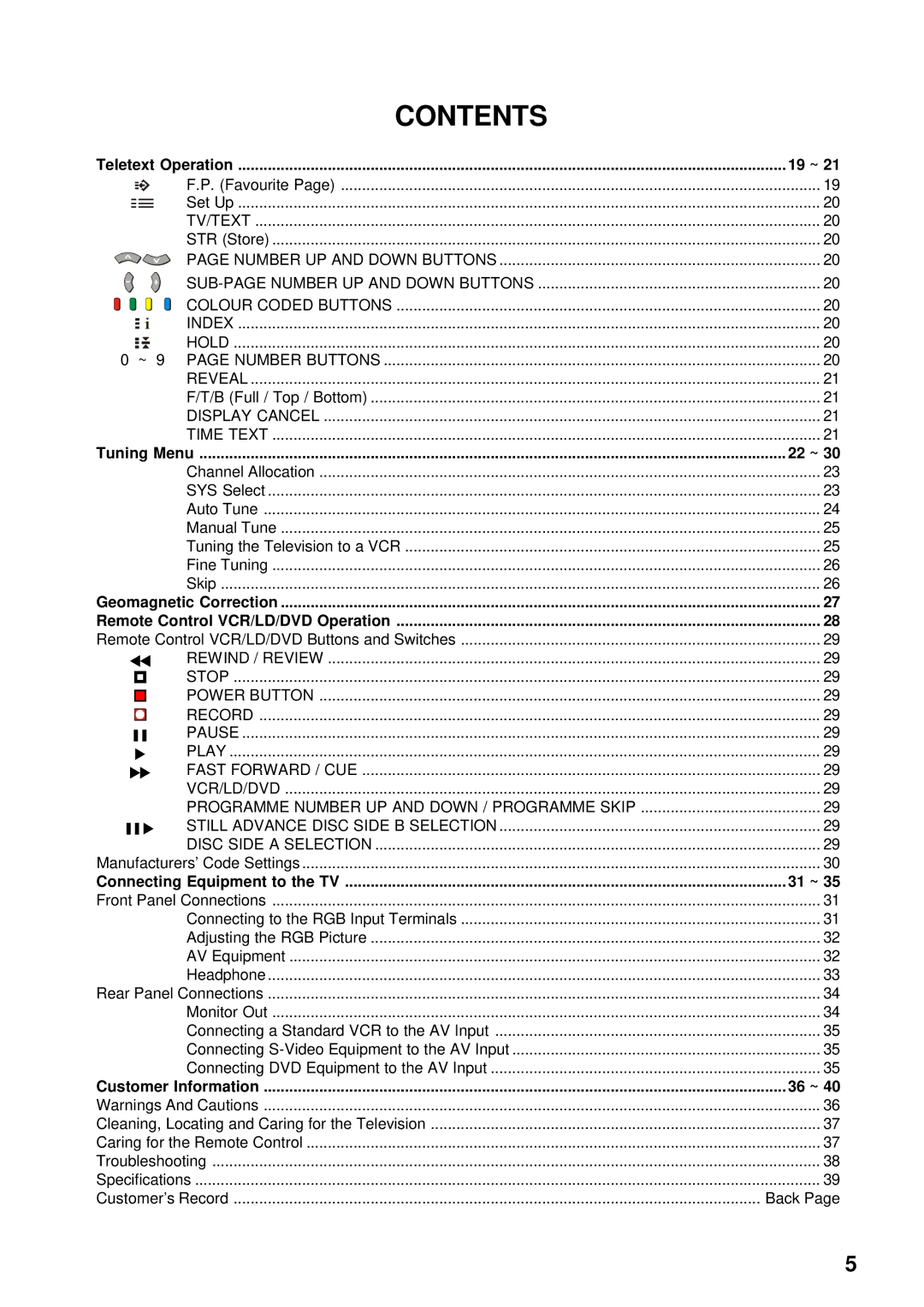 Panasonic TX-68P200A manual 19 ~ 